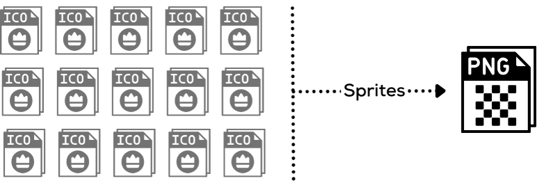 Image Sprites Diagram